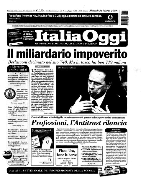 Italia oggi : quotidiano di economia finanza e politica